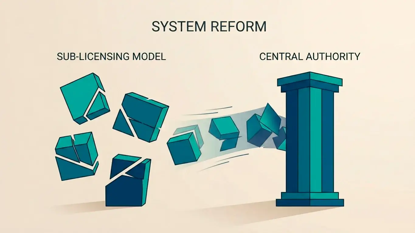 Illustration symbolising a single central authority replacing a fragmented older licensing system